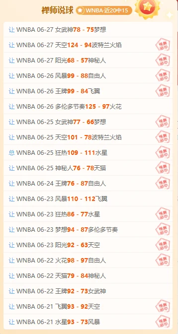独家披露：阿森纳对吉马良斯报价，纽卡争夺战升级